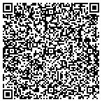 QR code with Appleton Compressor Service & Supl contacts