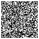QR code with Milwaukee Rents contacts