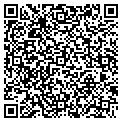 QR code with Risler Farm contacts