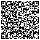 QR code with MOJOMAGIC.COM contacts