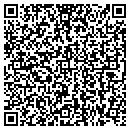 QR code with Hunter Boundary contacts