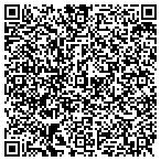 QR code with Jeffrey Tooke Appraisal Service contacts