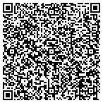 QR code with Russ' Tree Service & Lawn Ornmnts contacts