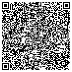 QR code with Medscript Transcription Services contacts