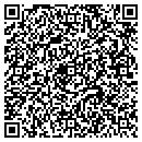 QR code with Mike Forseth contacts