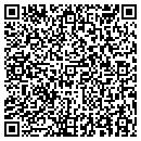 QR code with Mighty Molar Dental contacts