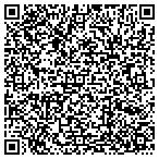 QR code with Ruan Transportation Mgmt Systs contacts