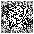 QR code with Milwaukee Chaplet & Mfg Co Inc contacts