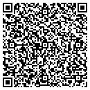 QR code with Markgrafs Butch Farm contacts