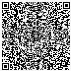 QR code with Solutons Bus Furn Fclities Plg contacts