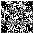 QR code with Malletts Food contacts