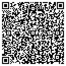 QR code with Idea Associates contacts