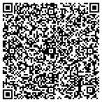 QR code with Ridges Resort and Guest House contacts