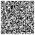 QR code with Msoe Fluid Power Institute contacts