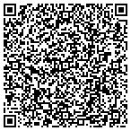 QR code with International Concrete Product contacts