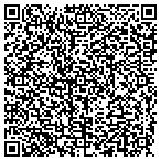 QR code with Rodgers Professional Tree Service contacts