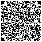 QR code with Mike's Appliance Sales & Service contacts