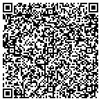 QR code with Protection Plus Security Service contacts