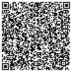 QR code with RIGHT Way Home Inspection Service contacts