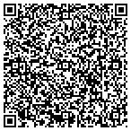 QR code with Raymond James Financial Service contacts