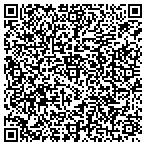 QR code with Lupus Fndation Amer WI Chapter contacts