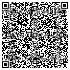 QR code with Squeakyclean Rngtter College Windo contacts