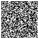 QR code with MGM Log Home contacts