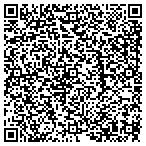 QR code with Milwaukee Elec Service Operations contacts