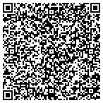 QR code with Biophrmaceutical Tech Center Inst contacts