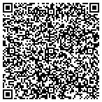 QR code with Matt Manzeck Construction contacts