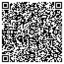 QR code with M G A Inc contacts
