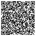 QR code with Basket Case contacts