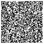 QR code with Transcrptions Secretarial Services contacts