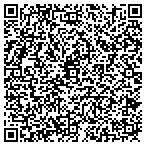 QR code with Hutchinson Shockey Erley & Co contacts