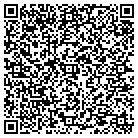 QR code with Milwaukee City Central Garage contacts