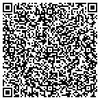 QR code with Northland Prssure Wash Stm College contacts