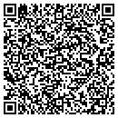 QR code with Milwaukee Nut Co contacts