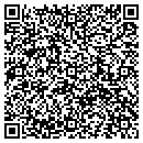 QR code with Mikit Inc contacts
