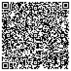 QR code with Petroleum Eqp Service of Wisconsin contacts