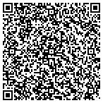 QR code with Mikesell Insurance Agency contacts