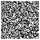 QR code with Milwaukee Nari Home Imprvmnt contacts