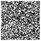 QR code with Property Prsrvtion Insptn Services contacts