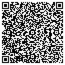 QR code with Manthei Farm contacts