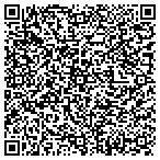 QR code with Proactive Healthcare Solutions contacts