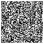 QR code with Milwakee Edcatn Center Mddle Schl contacts