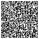 QR code with Depot Hobbies contacts