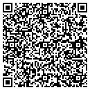 QR code with CHOICES-Ucp contacts