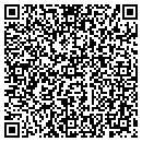 QR code with John M R Kunh MD contacts