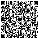 QR code with Ralphs Radiator & Muffler Service contacts