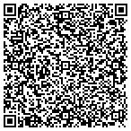 QR code with Scenicview Maintenance Service LLC contacts